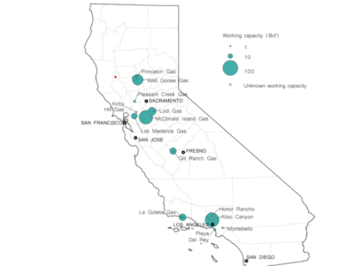 California underground natural gas storage wells depicted by working capacity in Bcf.